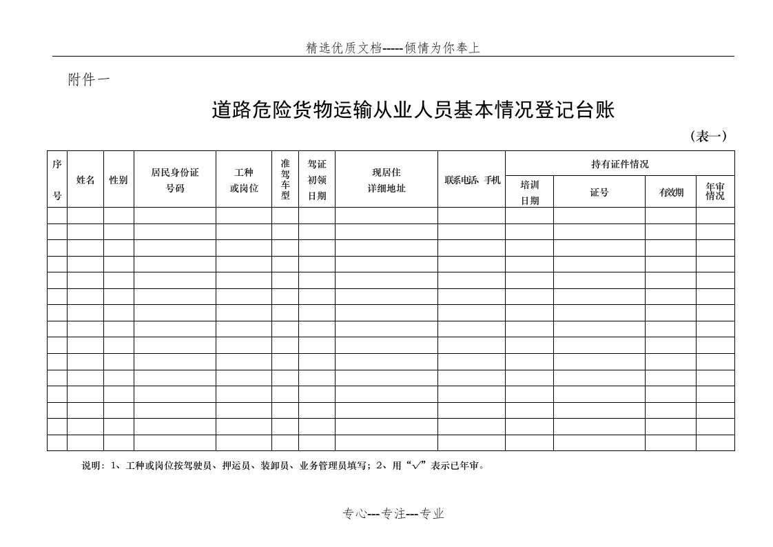 道路危险货物运输从业人员基本情况登记台账(共8页)