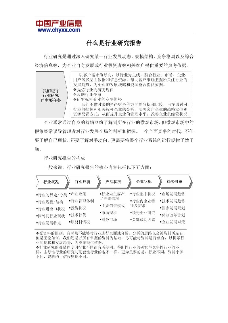 中国影视后期制作市场竞争格局与未来前景研究报告.doc