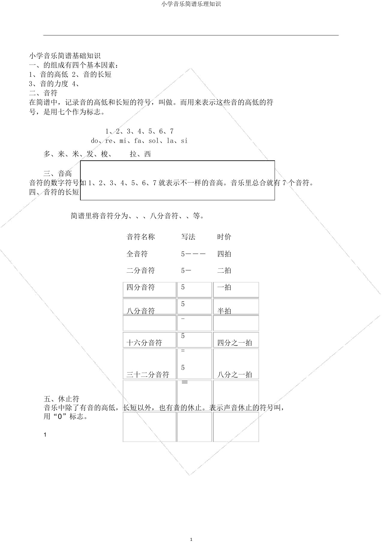 小学音乐简谱乐理知识