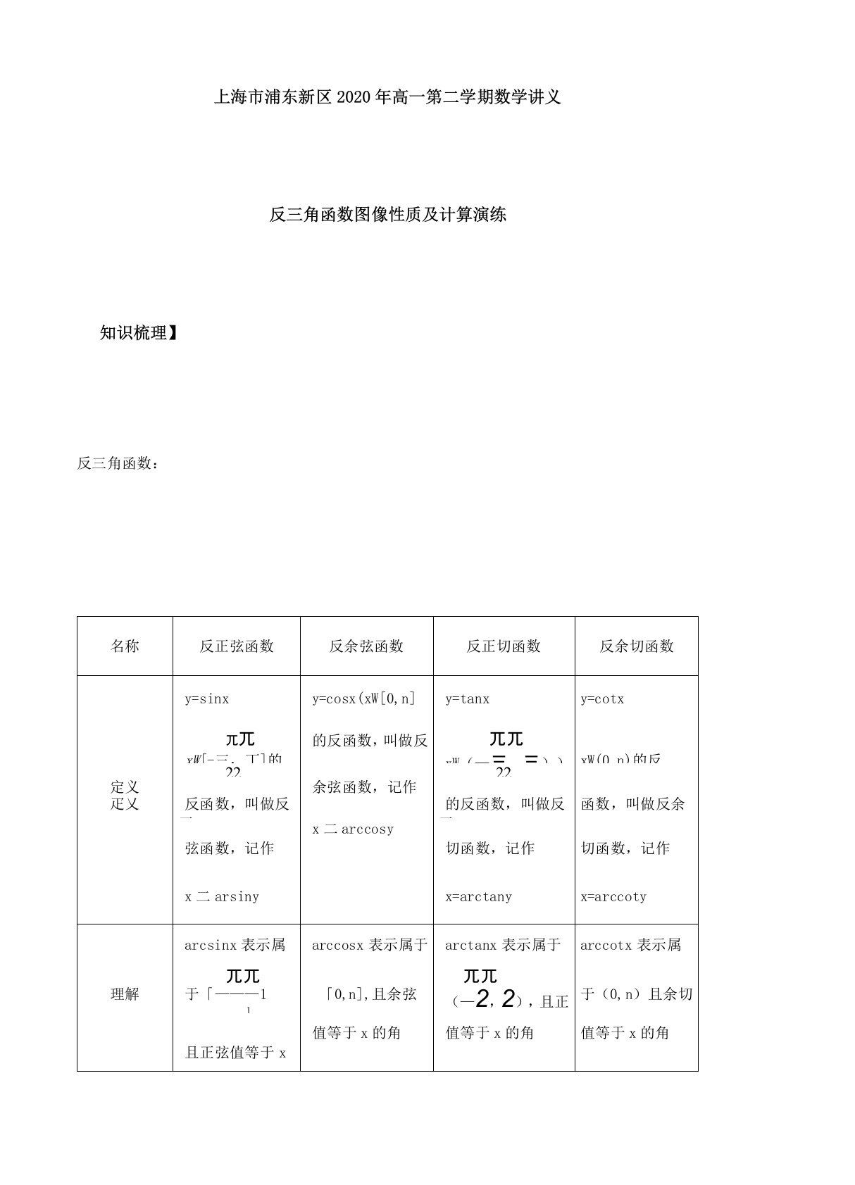 高一第二学期数学讲义反三角函数性质及其运算演练