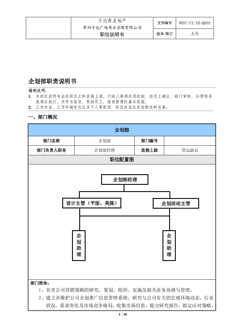 企划部-岗位职务说明书