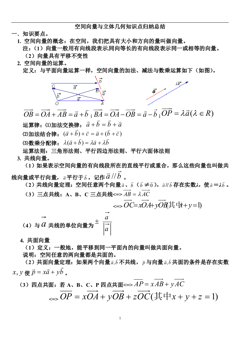 (完整word)空间向量知识点归纳总结(经典)-推荐文档