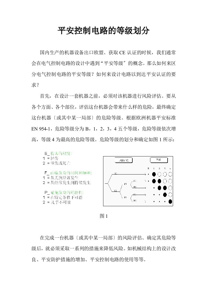 安全控制电路的等级划分(1)