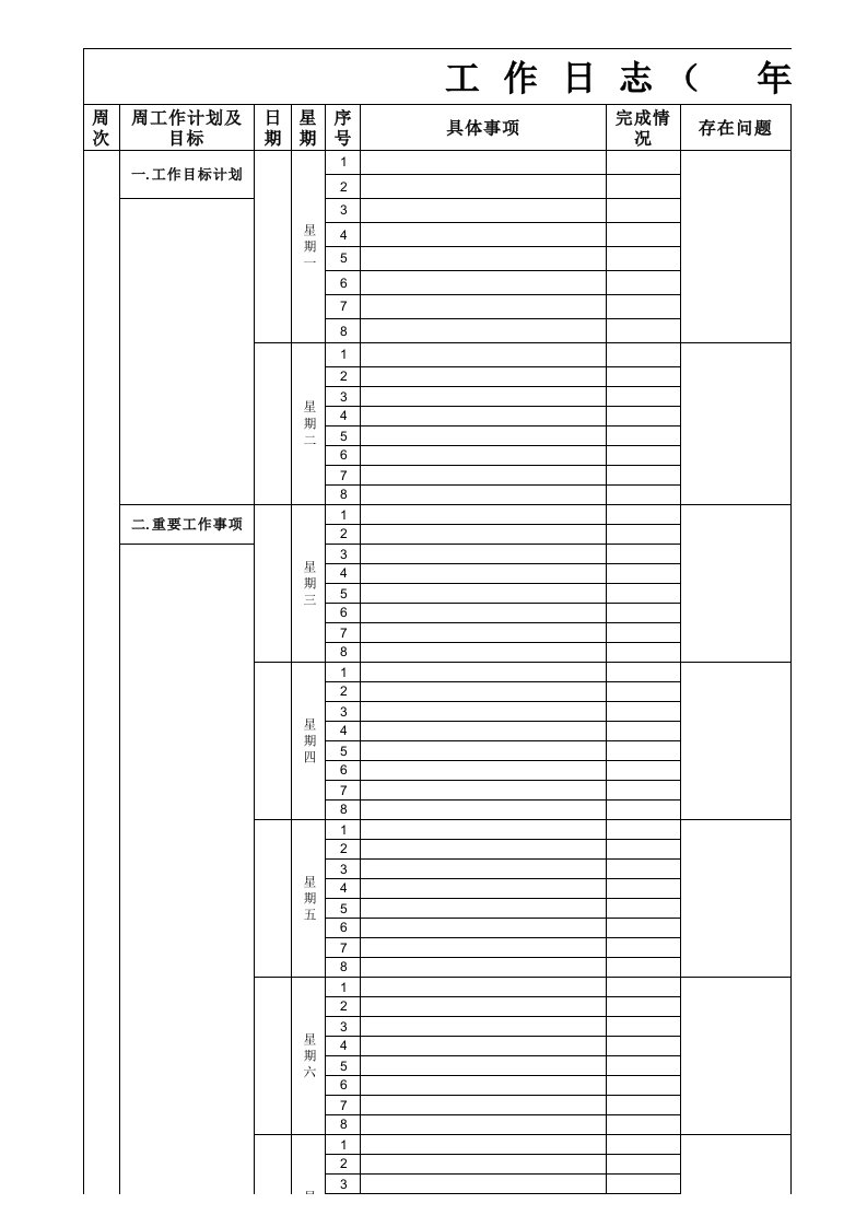 日常工作日志模板