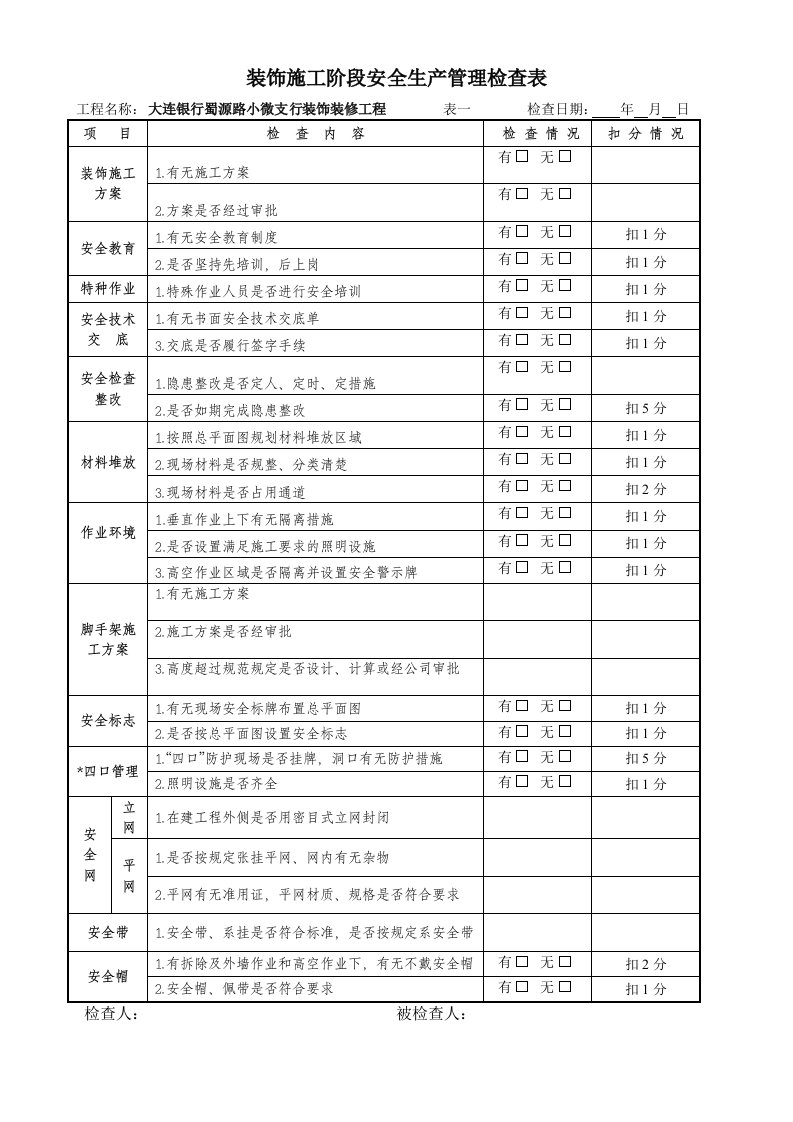 装饰施工阶段安全检查表完整