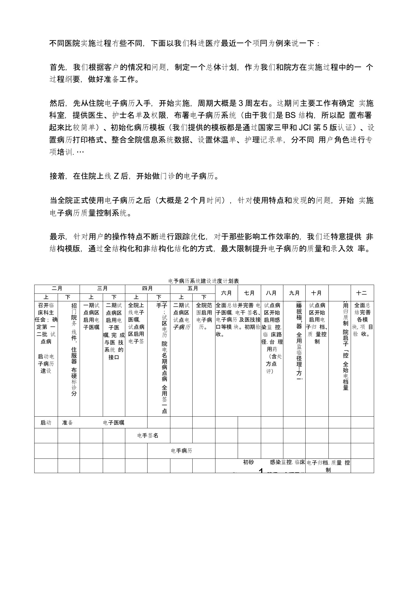 电子病历实施经验