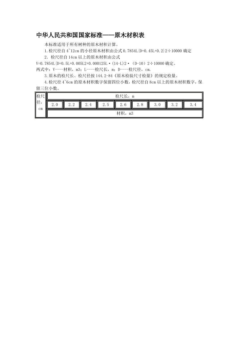 中国原木材积表标准