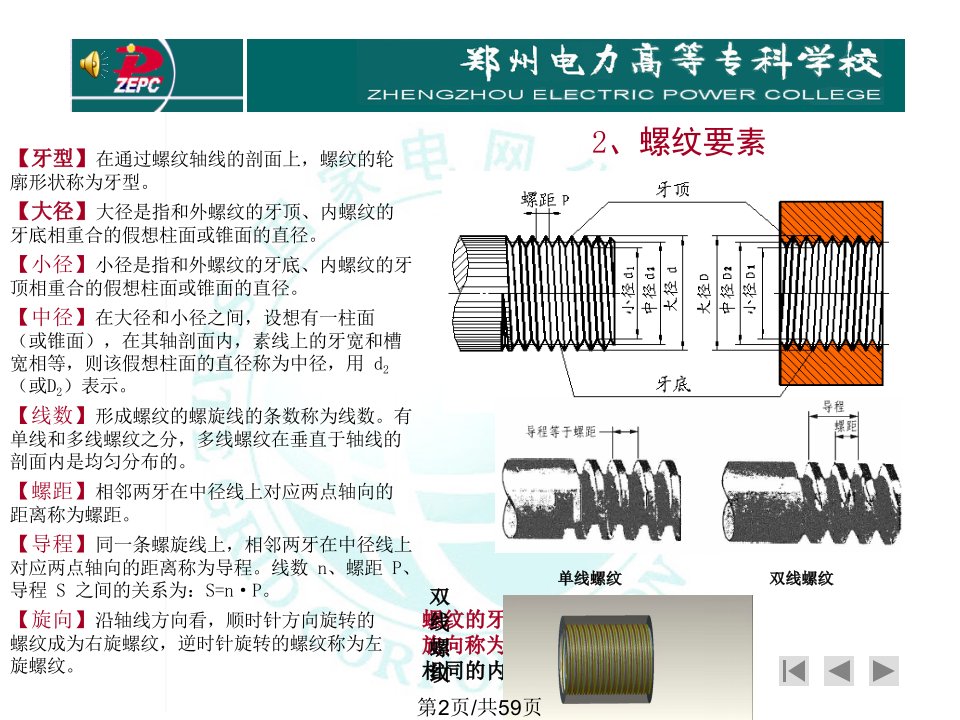 机械制图螺纹画法