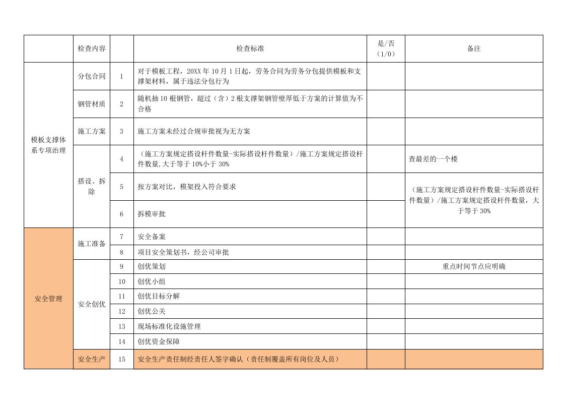 表格模板-统计表