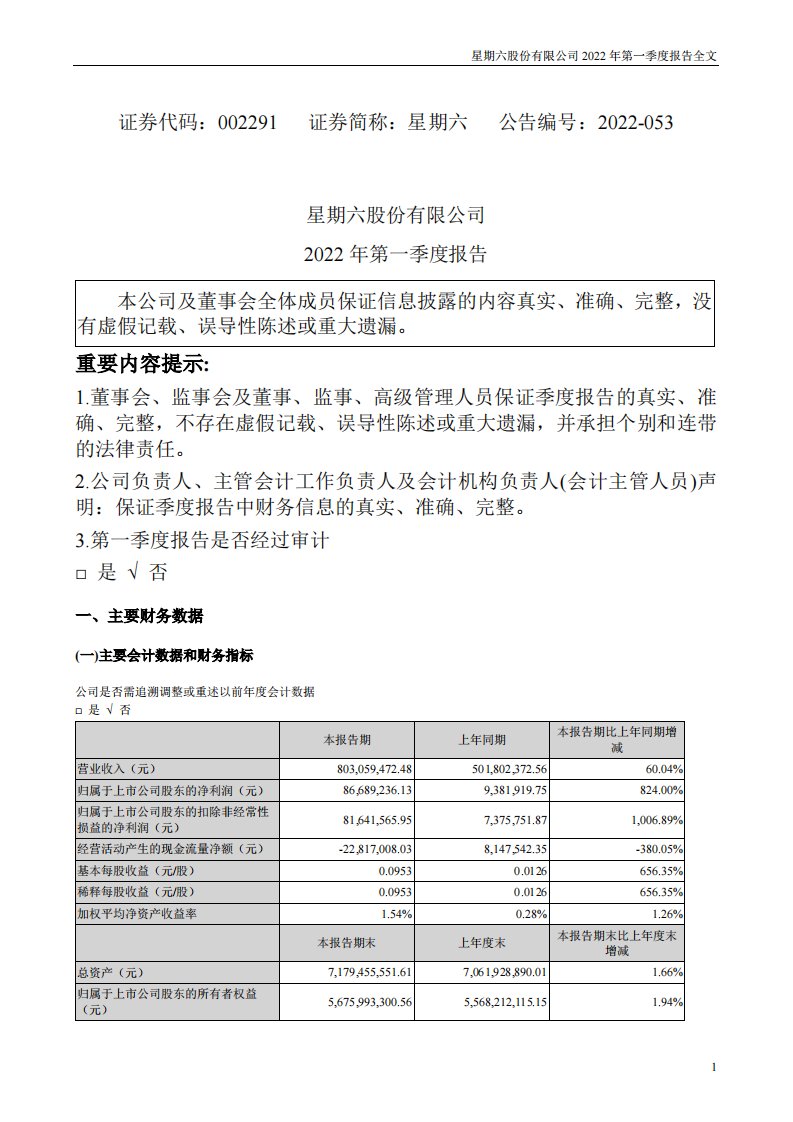 深交所-星期六：2022年第一季度报告（更新后）-20220510