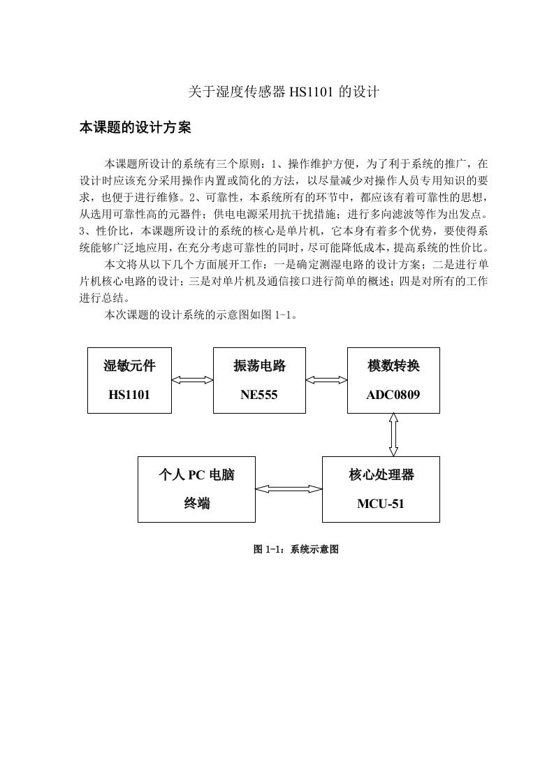 关于湿度传感器HS1101的设计