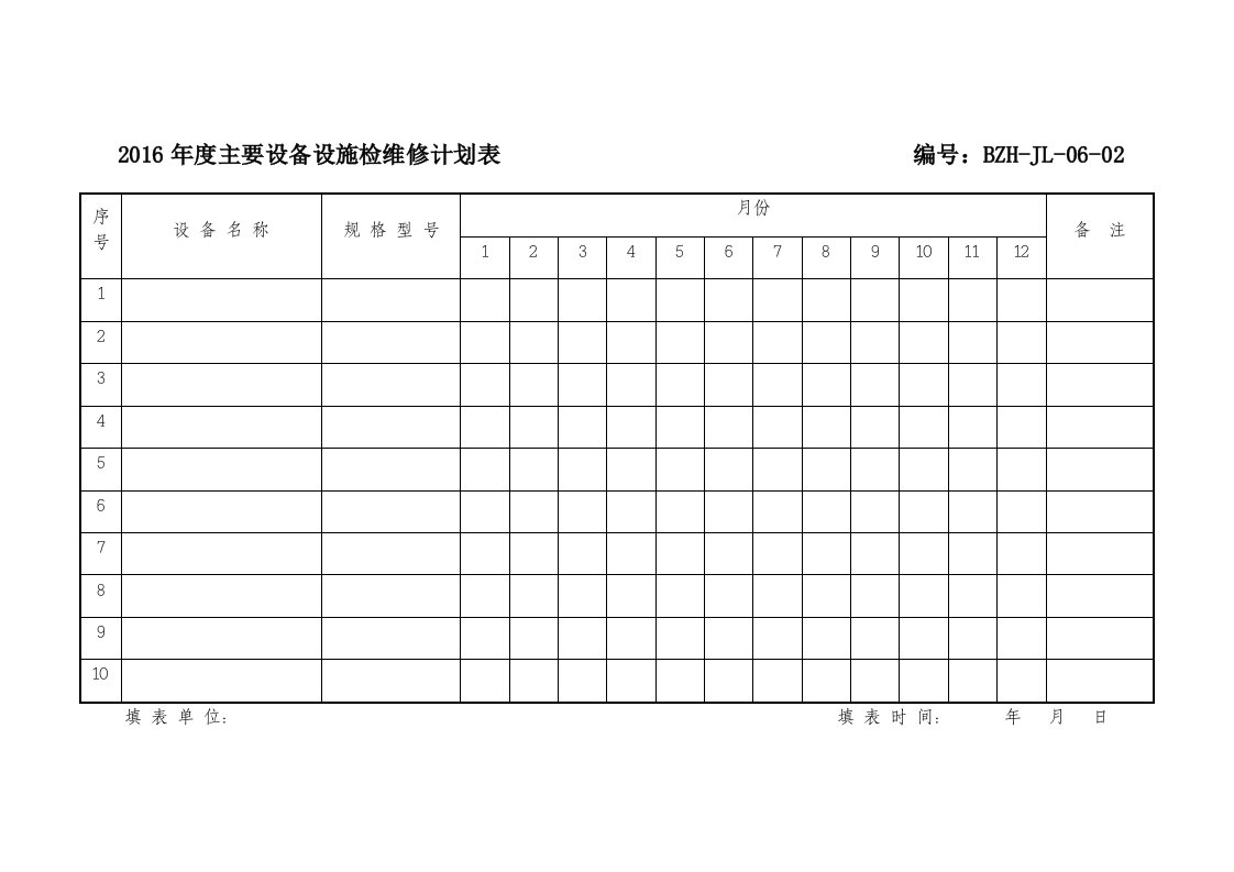 企业管理-年度主要设备设施检维修计划表