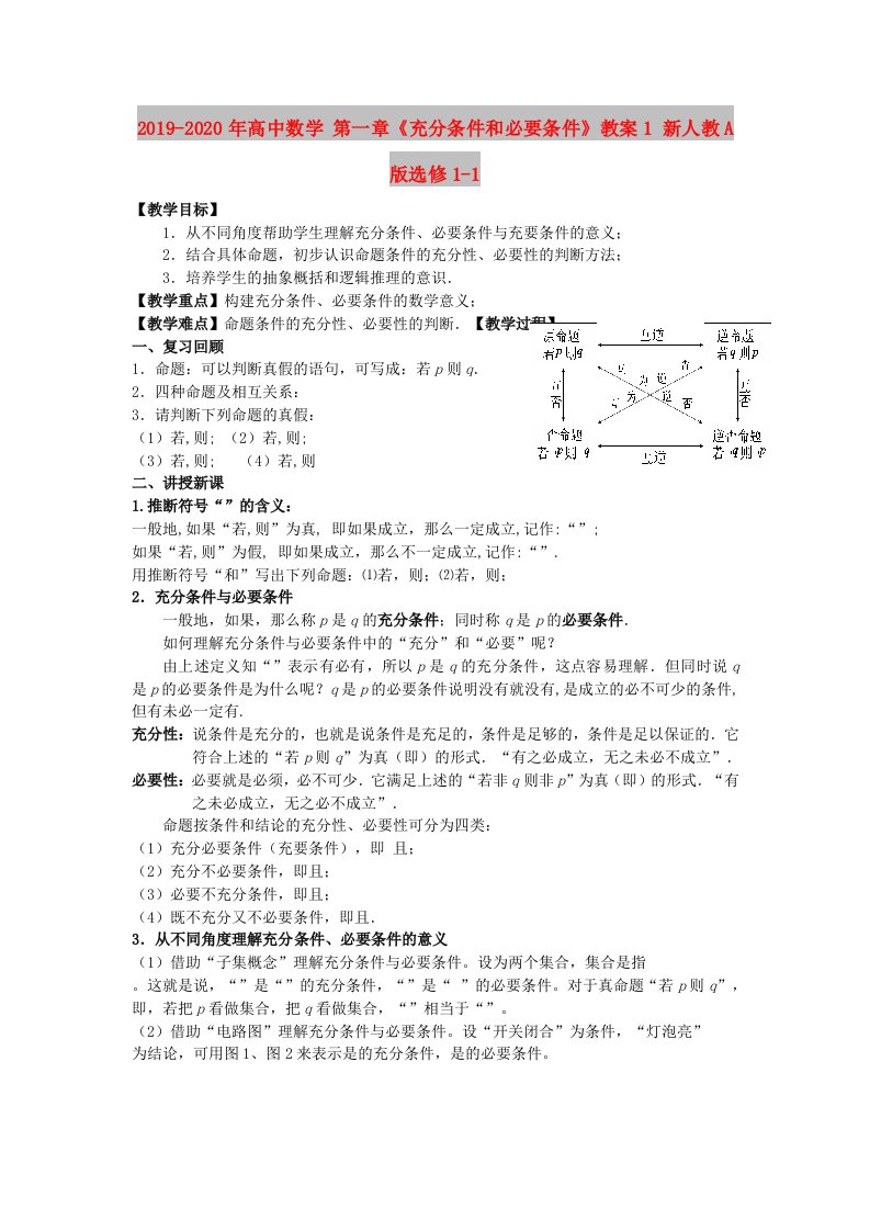 2019-2020年高中数学