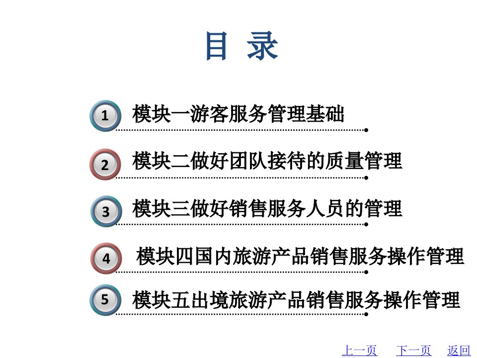 教学配套课件旅行社服务与管理