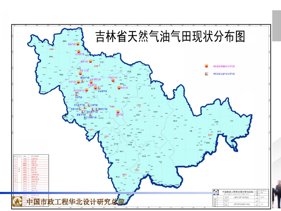 吉林省天然气利用规划