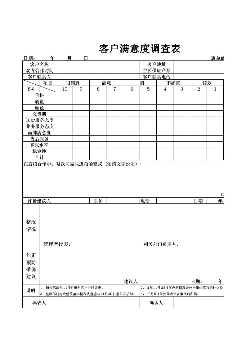 客户满意度调查表(模板)