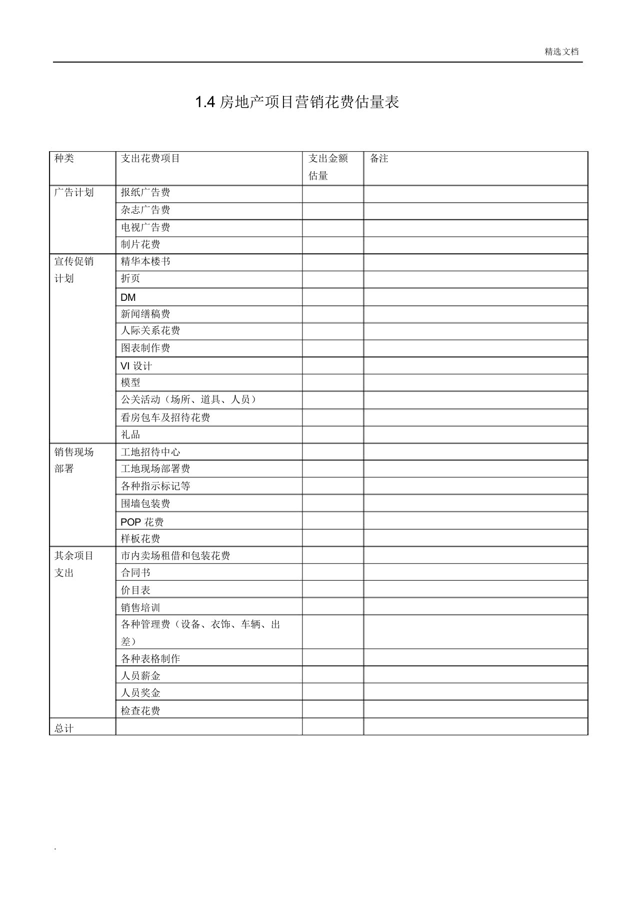 房地产项目营销费用预算表