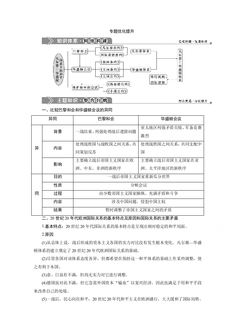 2019-2020学年历史人民版选修3学案：专题二