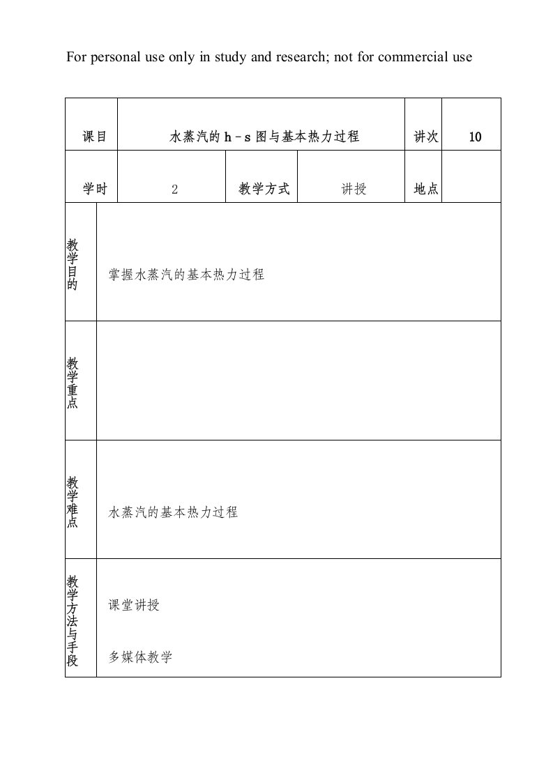 10水蒸汽的h-s图与基本热力过程