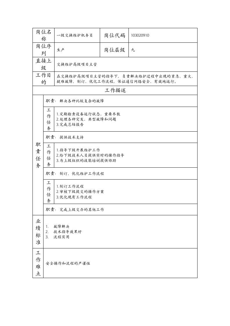 精品文档-103020910