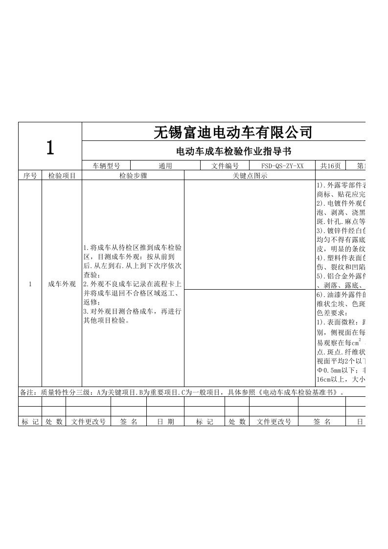 电动车成车检验作业指导书