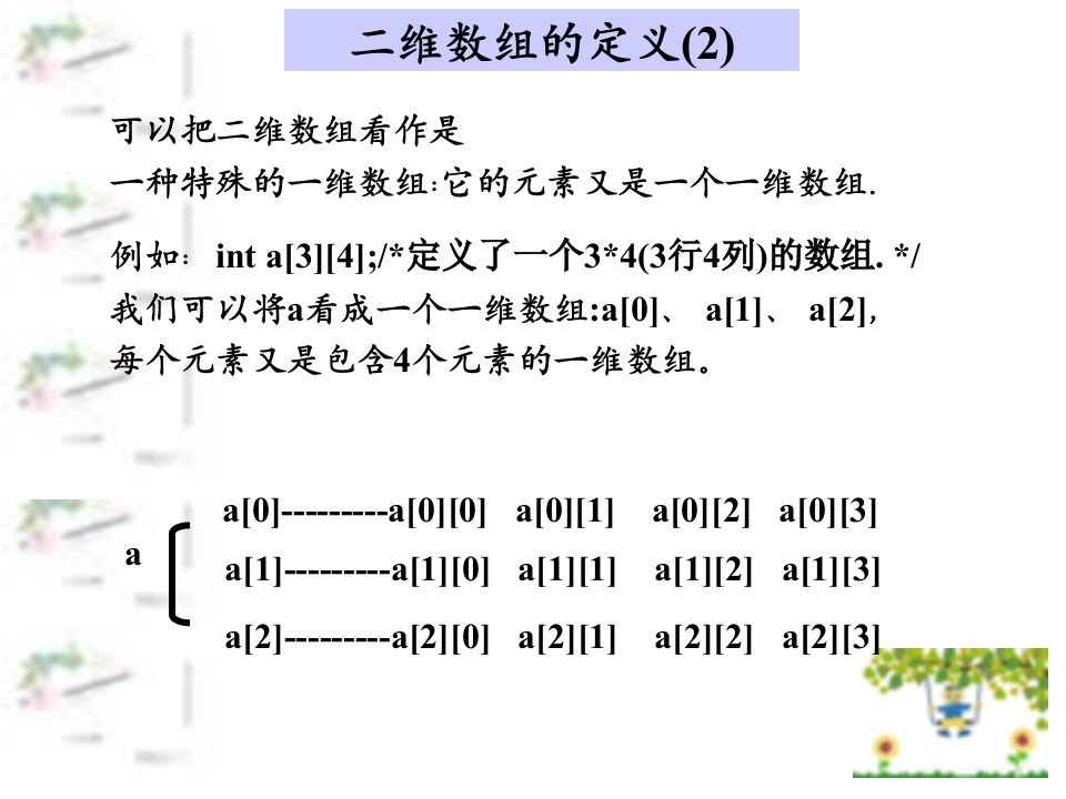 二维数组