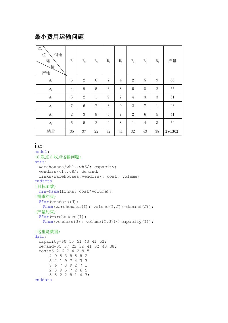 Lingo案例分析