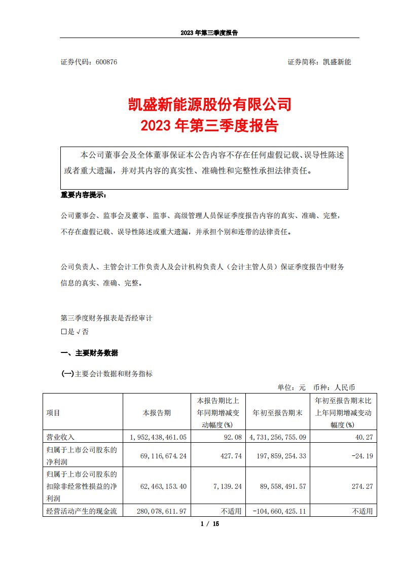 上交所-凯盛新能2023年第三季度报告-20231027