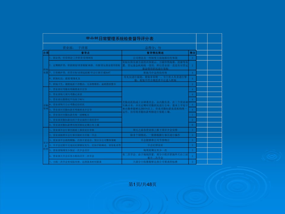 平凉中支日常工作手册