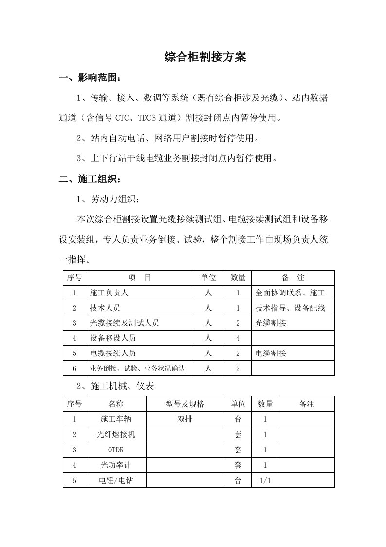 综合柜割接方案定稿