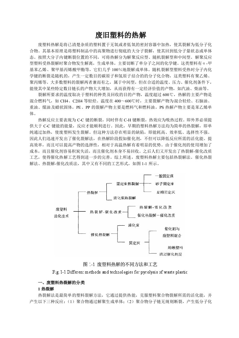 废旧塑料的热解-新