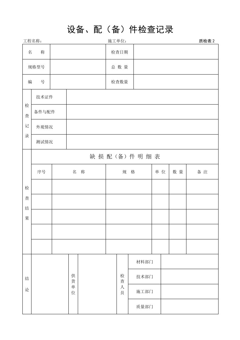 设备、配(备)件检查记录