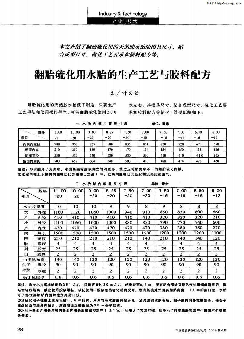 翻胎硫化用水胎的生产工艺与胶料配方