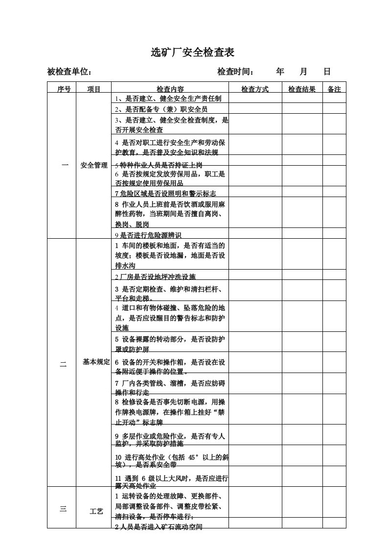 选矿厂检查表1