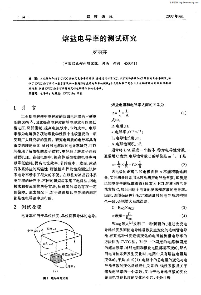 熔盐电导率的测试研究.pdf