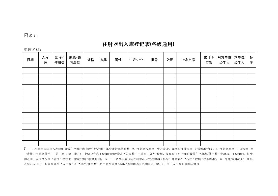 注射器出入库登记表