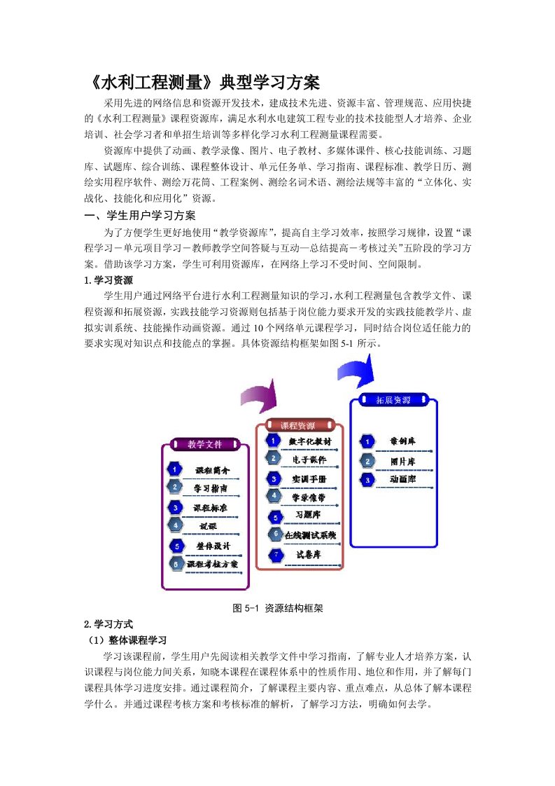 《水利工程测量》典型学习方案3