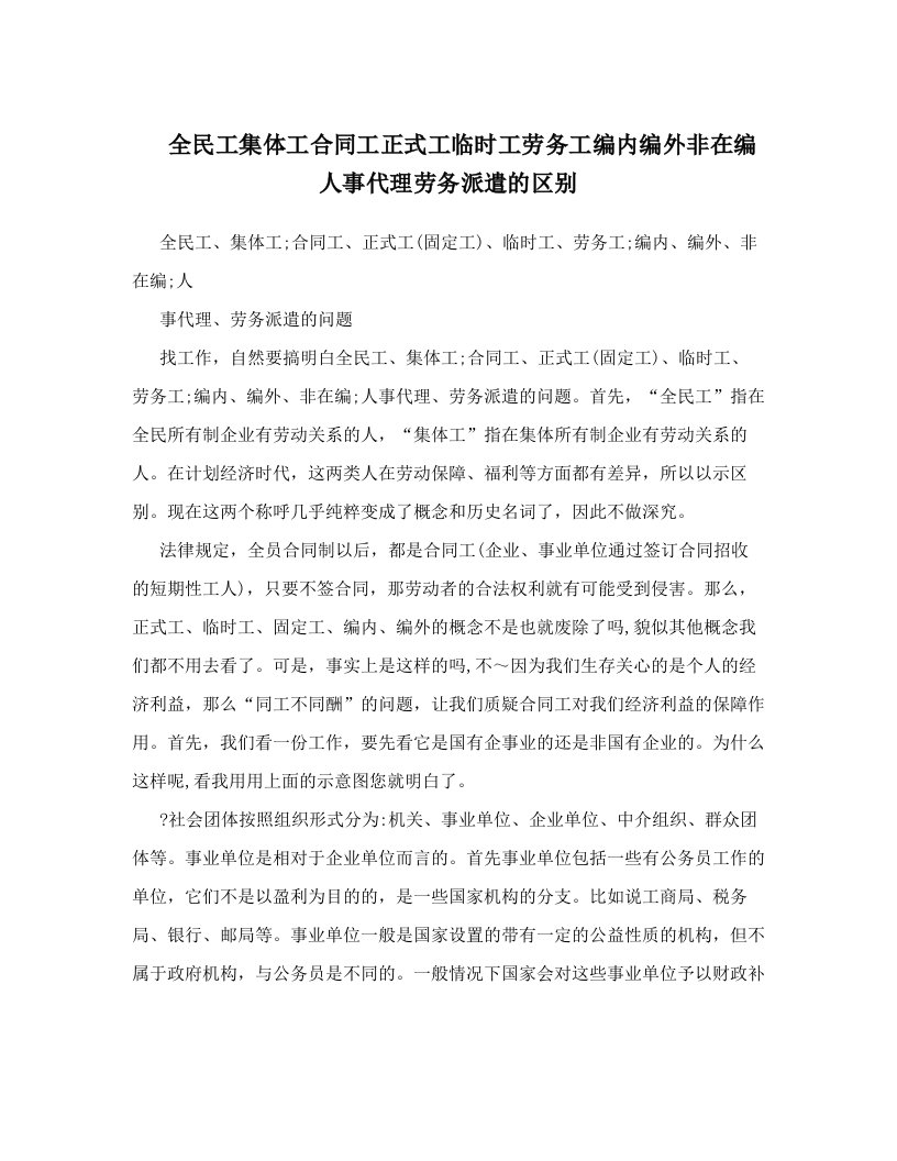 全民工集体工合同工正式工临时工劳务工编内编外非在编人事代理劳务派遣的区别