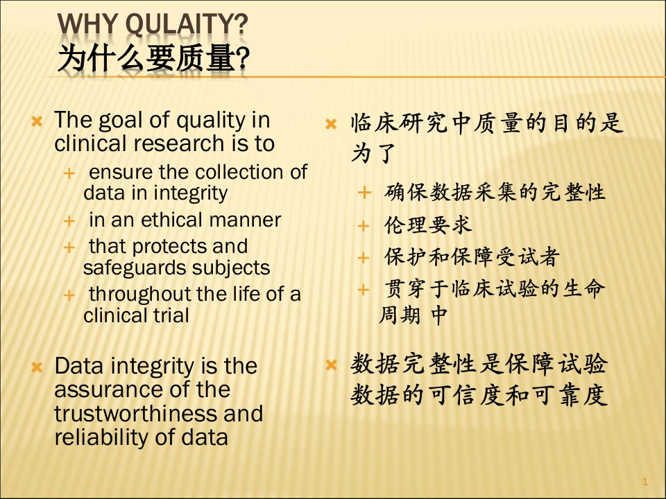 03Session2临床试验质量依从性的基础课件
