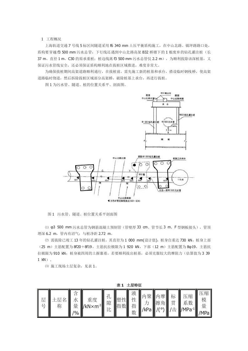 全回转钻机拔除深桩基施工工艺