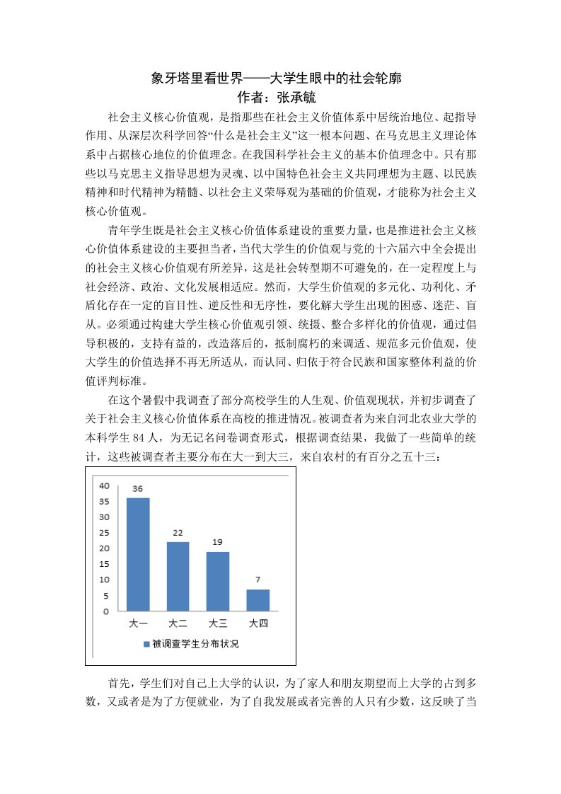 调查报告