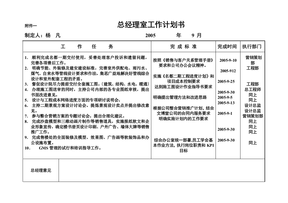 总经理室九月工作计划书