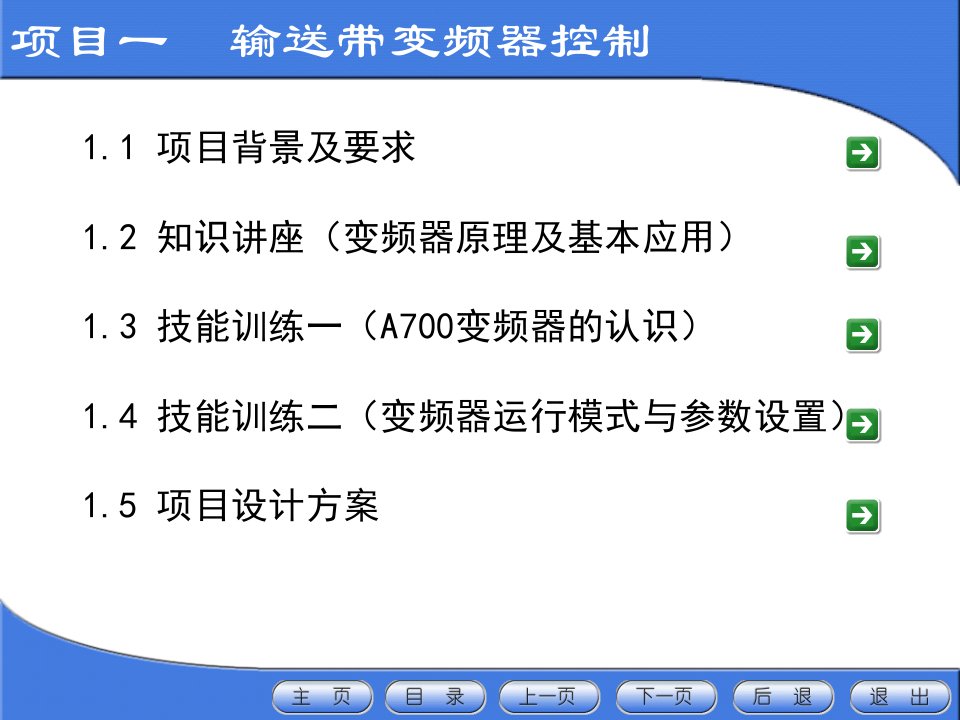 变频器控制技术介绍幻灯片ppt课件