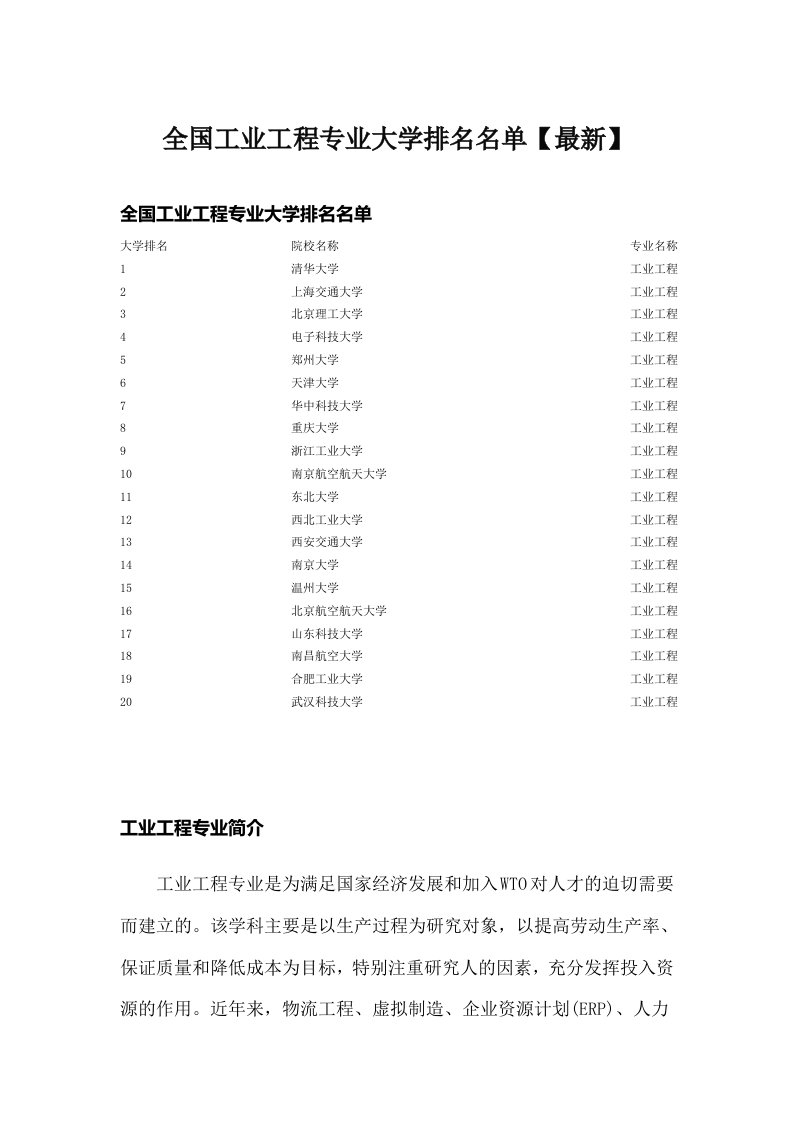 全国工业工程专业大学排名名单【最新】