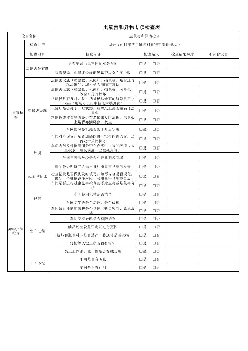 虫鼠害和异物专项检查表