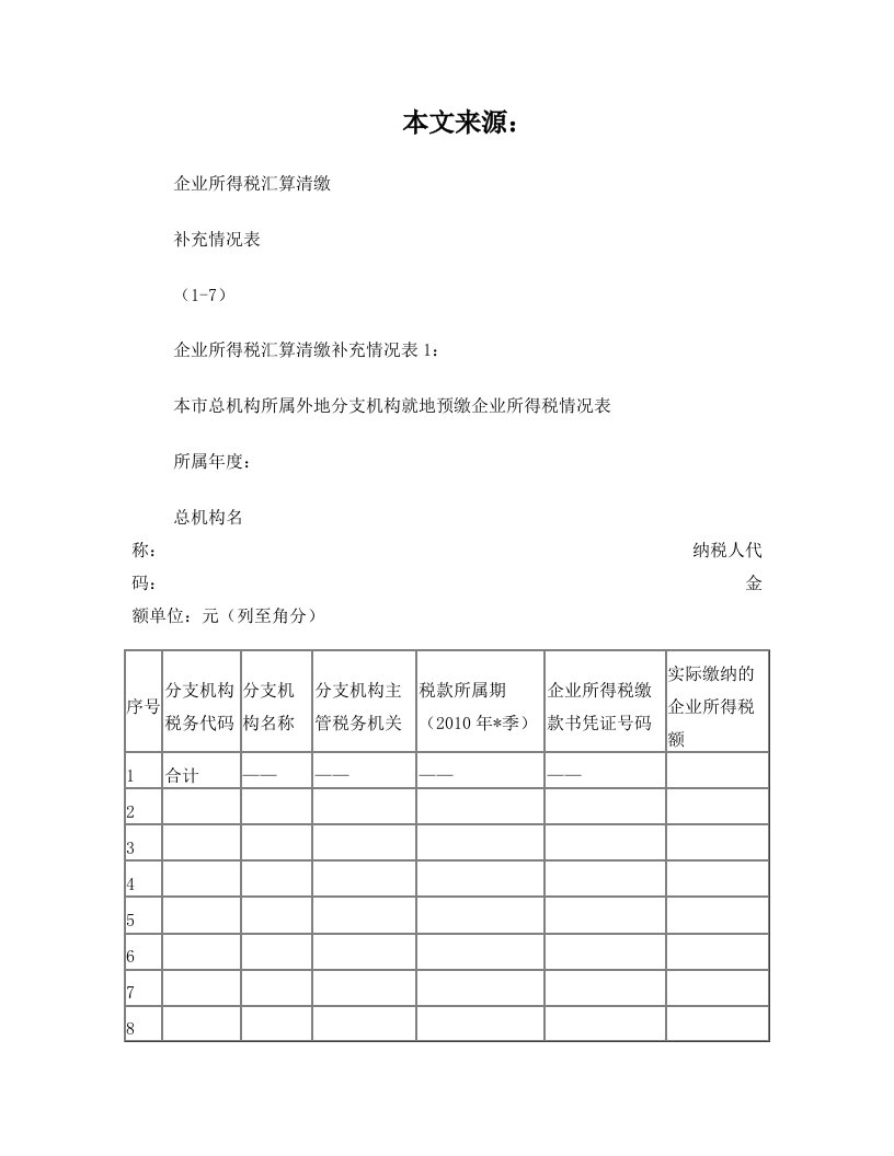 企业所得税汇算清缴补充情况表(1-7)