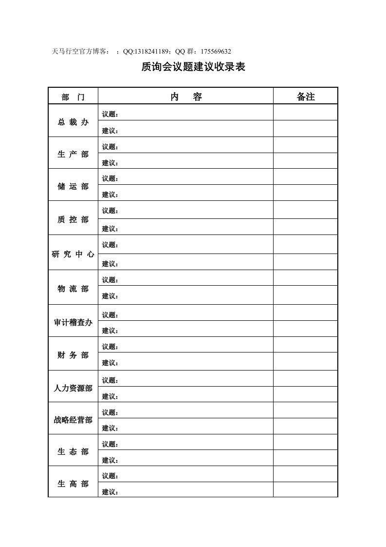 质询会议议题建议收录表(模版)