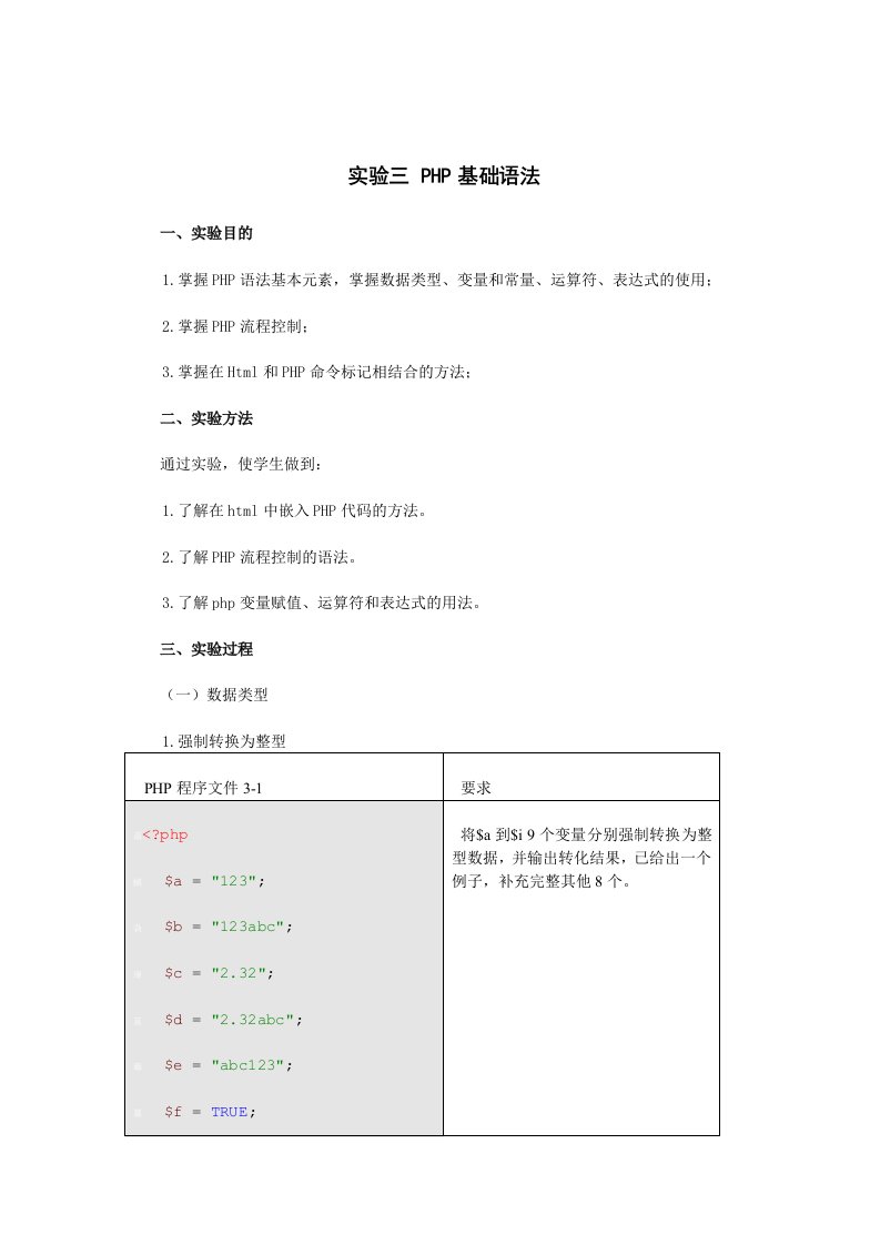 实验三PHP入门基础语法