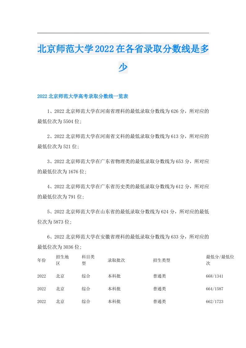 北京师范大学在各省录取分数线是多少