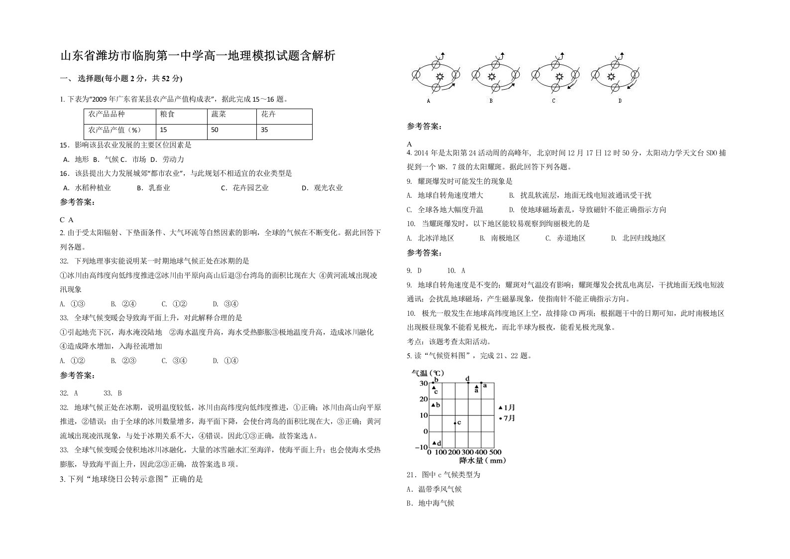 山东省潍坊市临朐第一中学高一地理模拟试题含解析